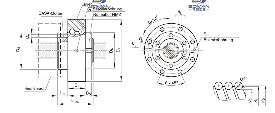 REXROTH R2532 tsk滚珠丝杠副