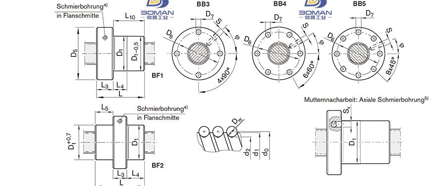 REXROTH R1512 tsk丝杆官网型号查询